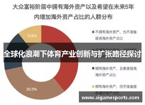 全球化浪潮下体育产业创新与扩张路径探讨