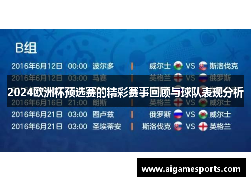 2024欧洲杯预选赛的精彩赛事回顾与球队表现分析