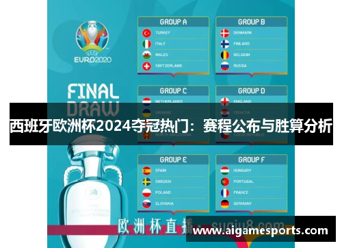 西班牙欧洲杯2024夺冠热门：赛程公布与胜算分析