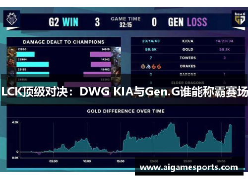 LCK顶级对决：DWG KIA与Gen.G谁能称霸赛场